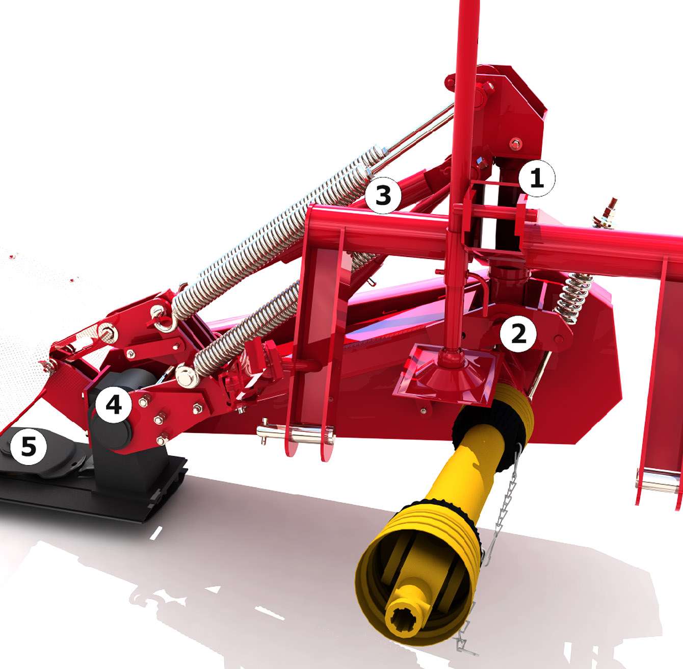 Ротор с вращающейся декой (Advanced Rotor System) 